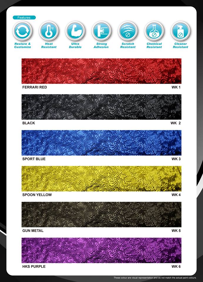 Cool Spray Paint Ideas That Will Save You A Ton Of Money Black Wrinkle